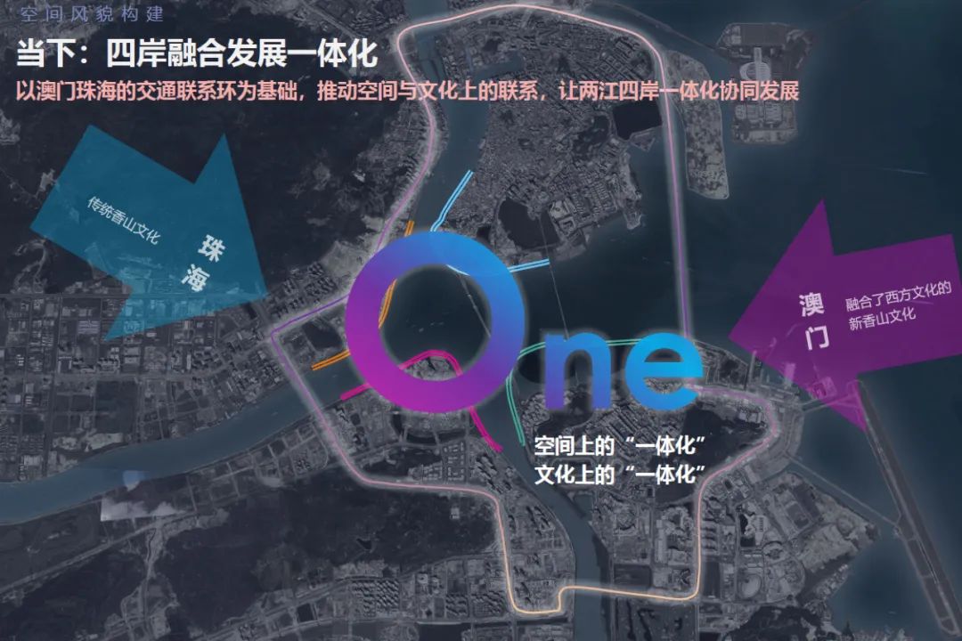 启发每一个人的「新横琴」