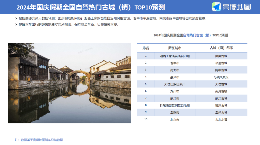 【资源分享】30+份2024年度数据与城市研究相关主题精彩报告丨城市数据派