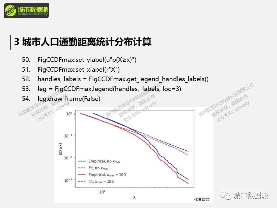【课程超值优惠】基于出行活动数据的城市空间交互分析丨城市数据派
