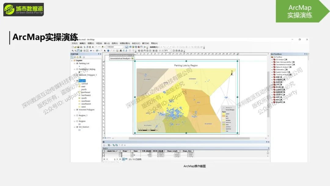 【课程限时优惠】“非典型”地理大发现：基于GIS的空间分析与可视化展示丨城市数据派