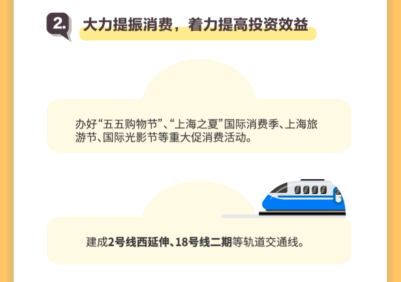 上海两会 | 新鲜出炉的上海政府工作报告，亮点逐个数