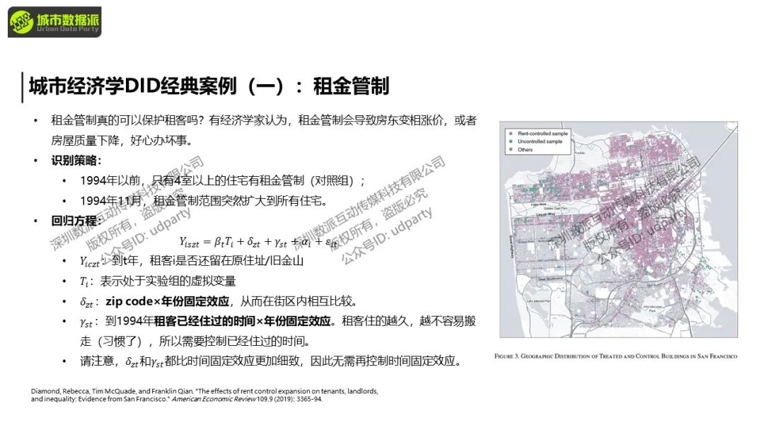 【特惠最后8天】城市经济学中的计量方法与因果推断丨城市数据派