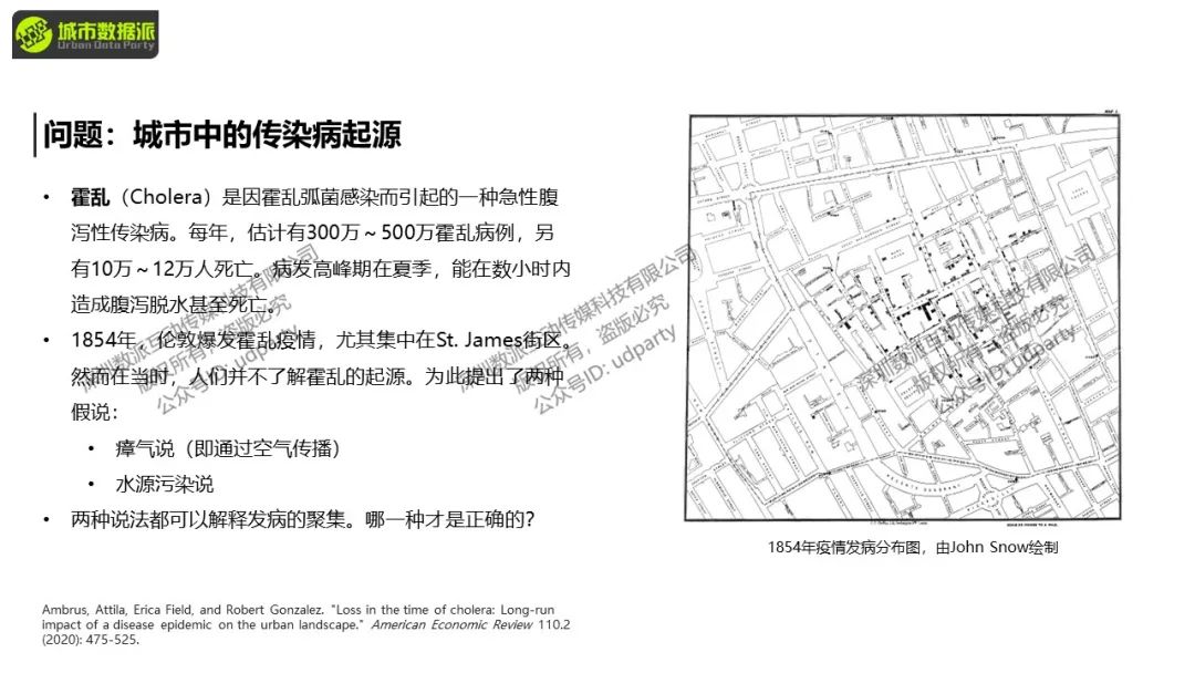 【特惠最后8天】城市经济学中的计量方法与因果推断丨城市数据派
