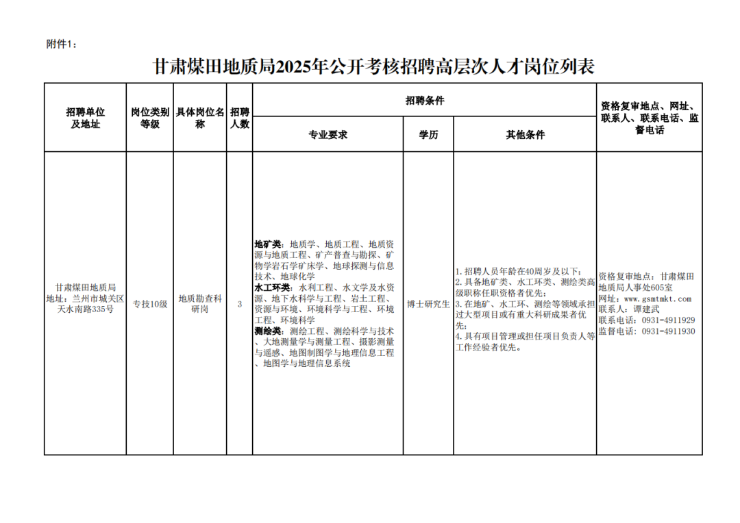 浙江省国土空间规划研究院、甘肃煤田地质局、云南省文山州自然资源储备中心等正在招聘 | 招聘信息