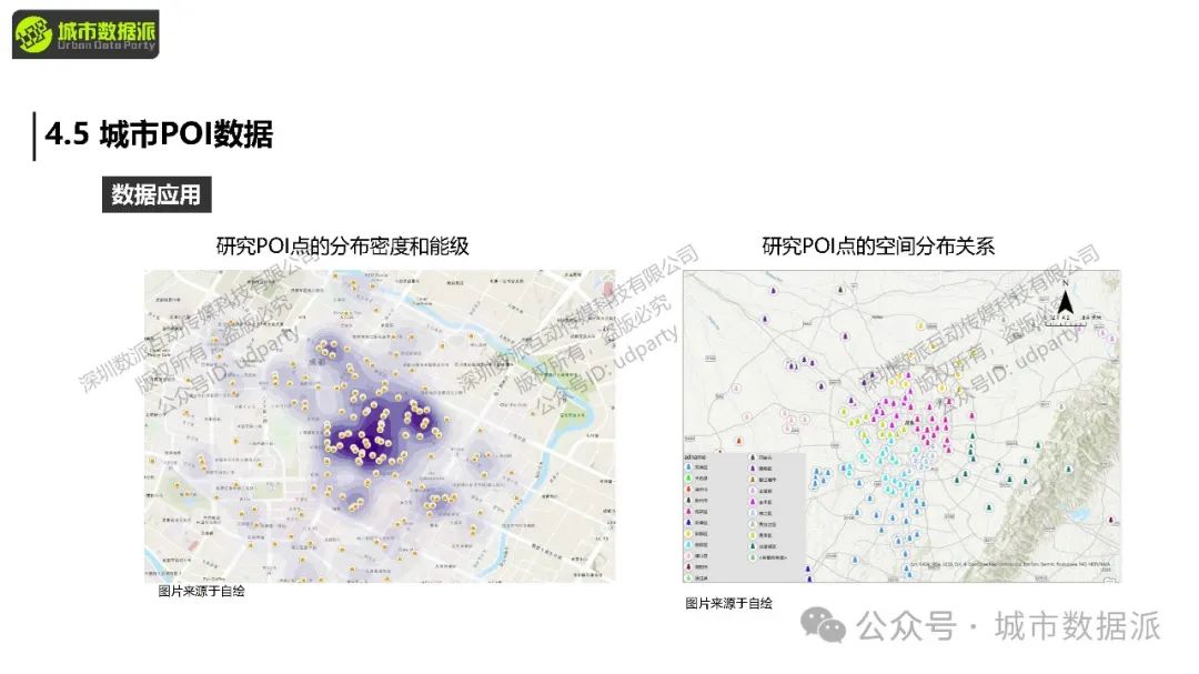 【特惠最后10天】Python+GIS新手必看：大数据爬虫、挖掘与可视化全攻略！丨城市数据派