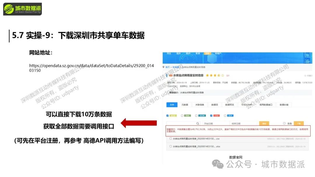 【特惠最后10天】Python+GIS新手必看：大数据爬虫、挖掘与可视化全攻略！丨城市数据派