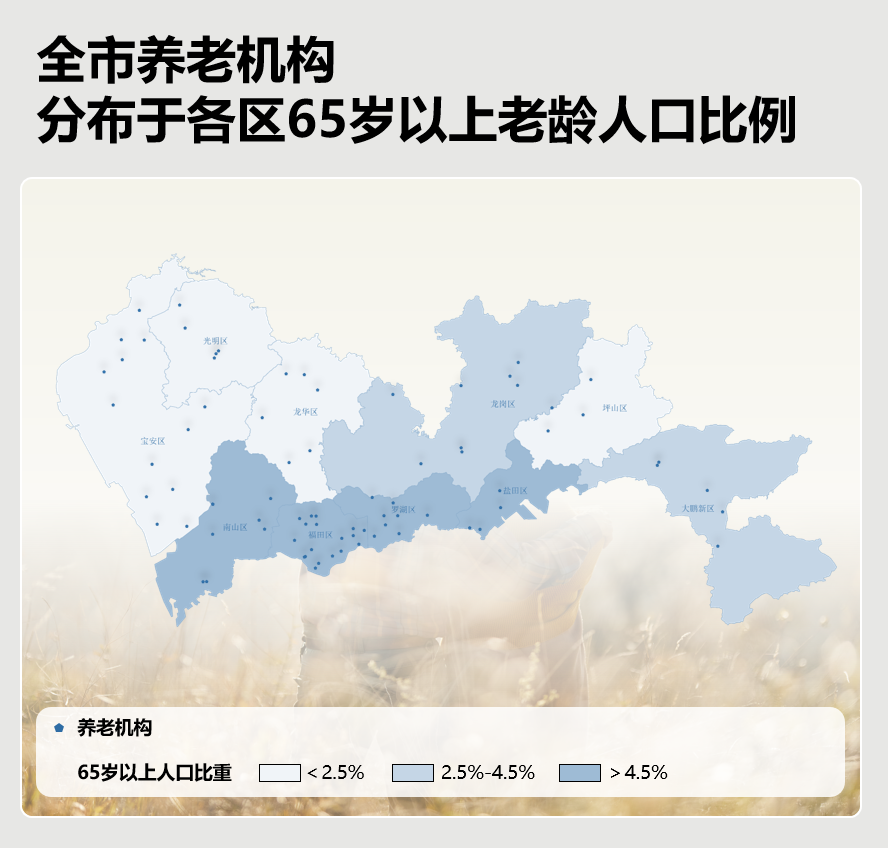 适老化建设,年轻的深圳准备好了么? 适老化建设,年轻的深圳准备好了么?
