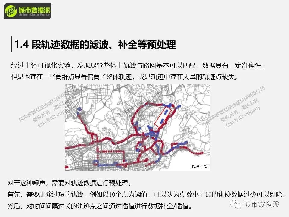 【特惠最后9天】出行数据中隐含了怎样的群体移动规律和城市时空结构信息？丨城市数据派