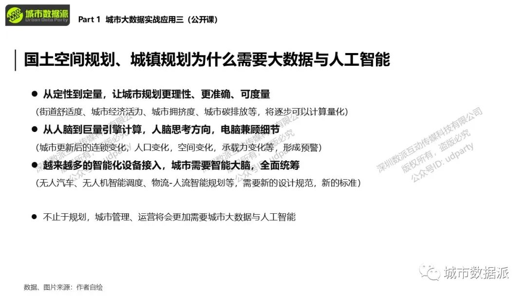 【特惠最后4天】掌握图像分割技术与机器学习算法在城市空间问题中的应用丨城市数据派