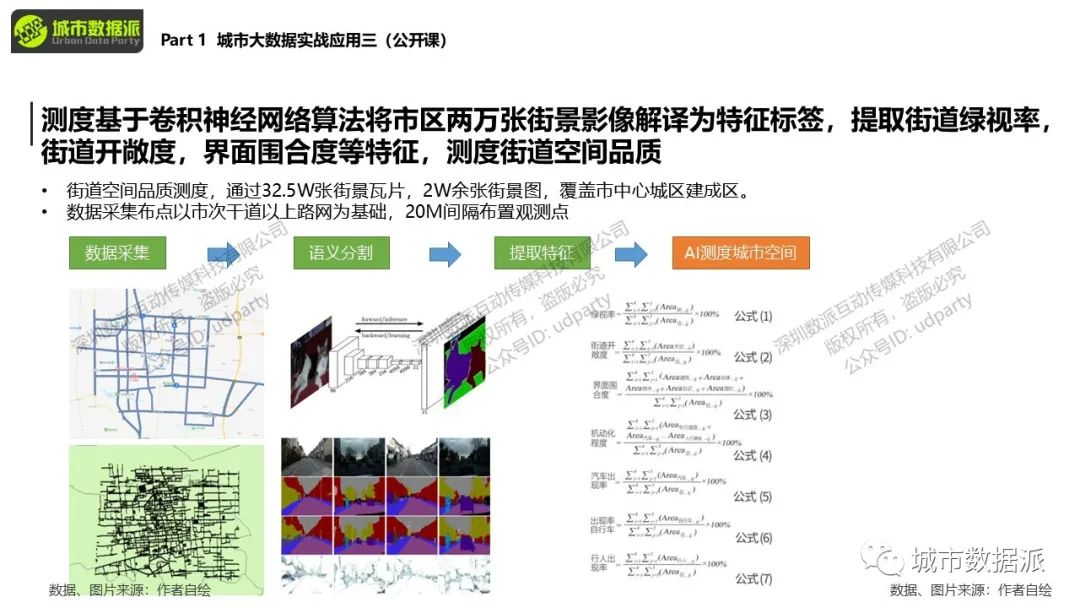 【特惠最后4天】掌握图像分割技术与机器学习算法在城市空间问题中的应用丨城市数据派