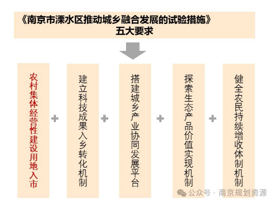 提笔，写不尽这一年 | 基层亮点巡礼之溧水分局