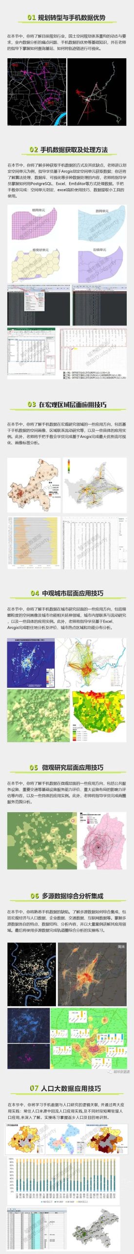 【特惠最后3天】手把手教你掌握手机大数据在宏观、中观、微观各层级应用丨城市数据派