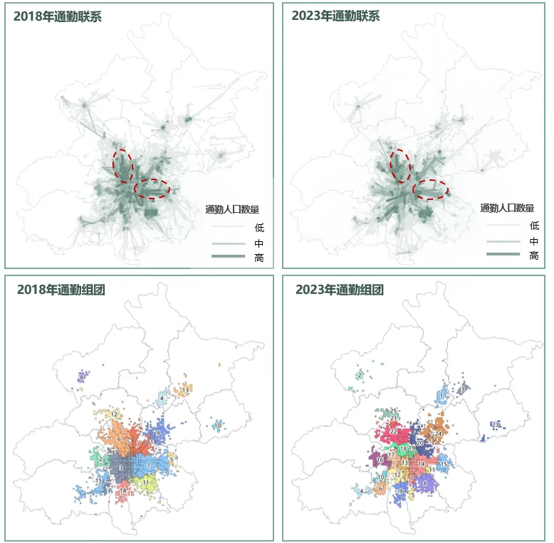 一图读懂 | 北京城市总体规划实施大数据体检蓝皮书（2023年度）