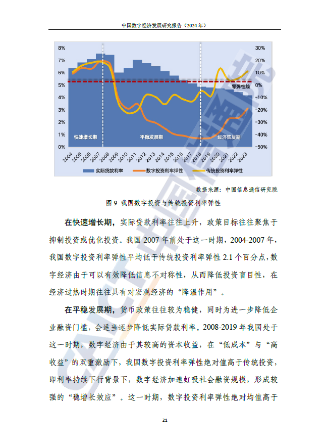 【资源分享】30+份2024年度数据与城市研究相关主题精彩报告丨城市数据派