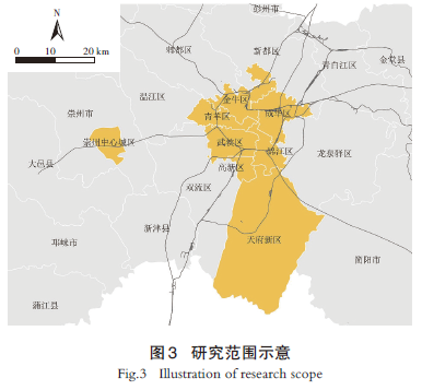 【文章精选】通勤圈视角下郊区新城铁路公交化的供需精准适配策略——以成蒲铁路为例 | 2024年第5期