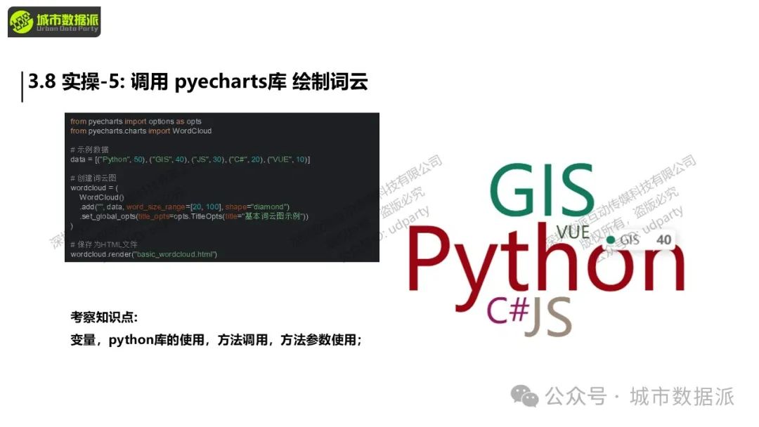 【特惠最后10天】Python+GIS新手必看：大数据爬虫、挖掘与可视化全攻略！丨城市数据派