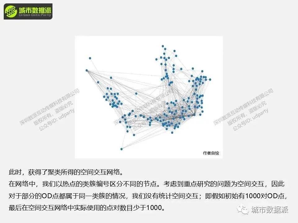 【特惠最后9天】出行数据中隐含了怎样的群体移动规律和城市时空结构信息？丨城市数据派