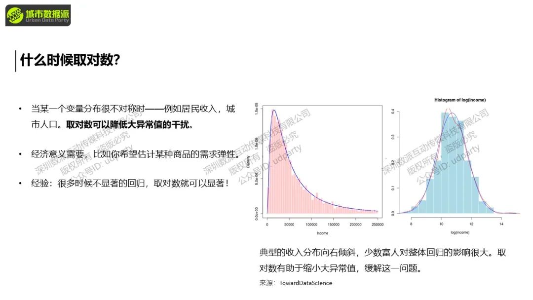 【特惠最后8天】城市经济学中的计量方法与因果推断丨城市数据派