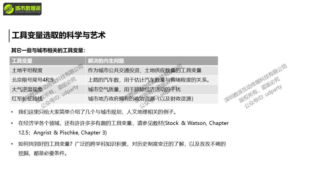 【特惠最后8天】城市经济学中的计量方法与因果推断丨城市数据派
