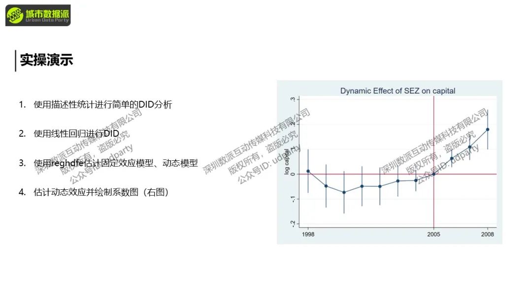 【特惠最后8天】城市经济学中的计量方法与因果推断丨城市数据派