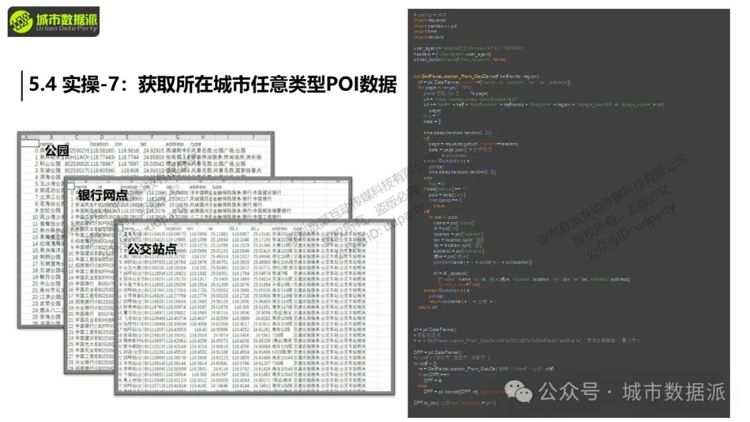 【特惠最后10天】Python+GIS新手必看：大数据爬虫、挖掘与可视化全攻略！丨城市数据派