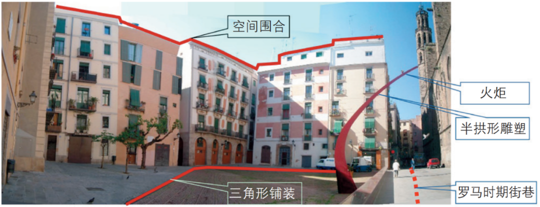 期刊精粹 | 城市形态学视角下的小型公共空间历史类型研究——以巴塞罗那为例【2024.6期】