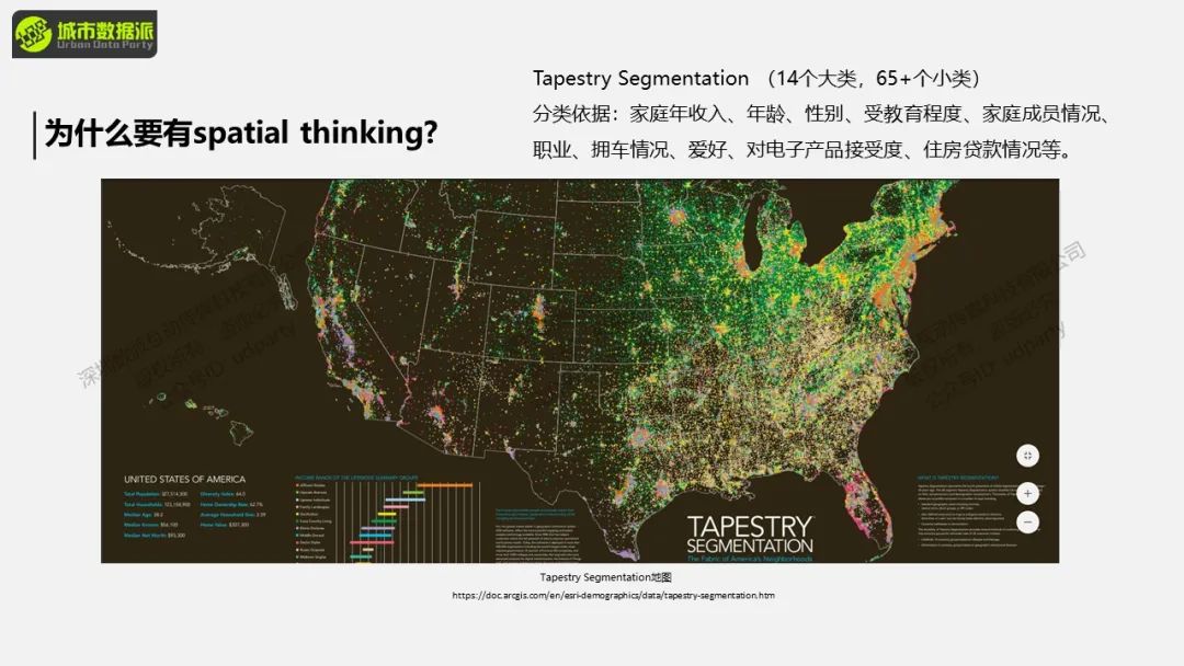 【特惠最后8天】“非典型”地理大发现:基于GIS的空间分析与可视化展示丨城市数据派 【特惠最后8天】“非典型”地理大发现:基于GIS的空间分析与可视化展示丨城市数据派