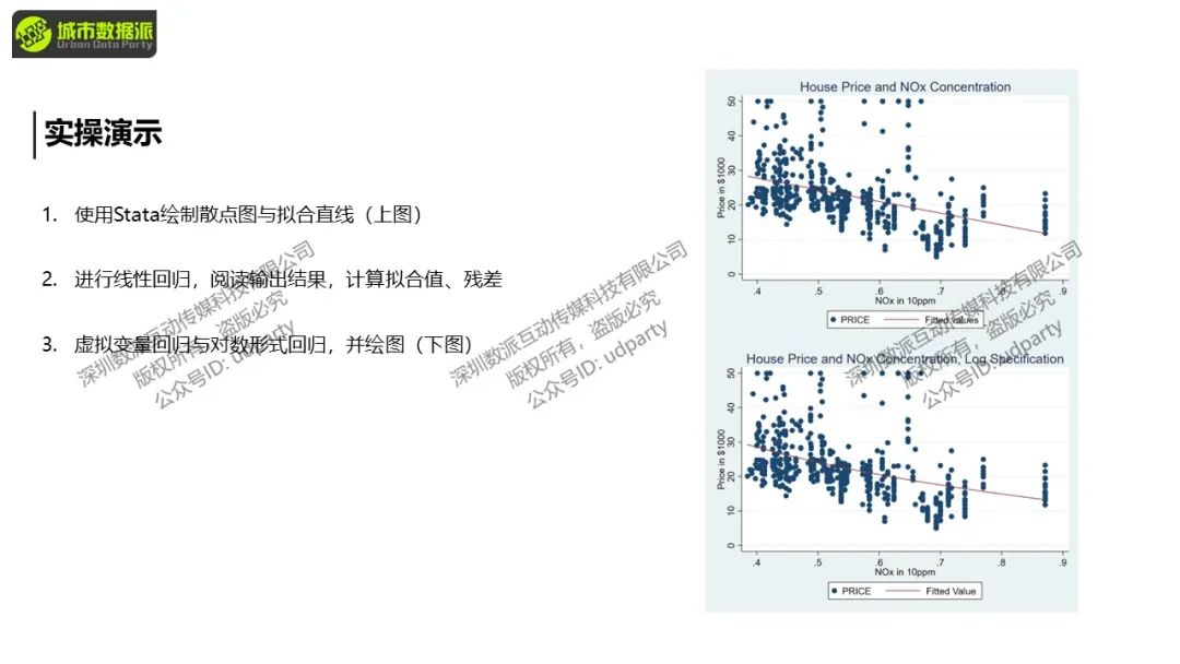 【特惠最后8天】城市经济学中的计量方法与因果推断丨城市数据派