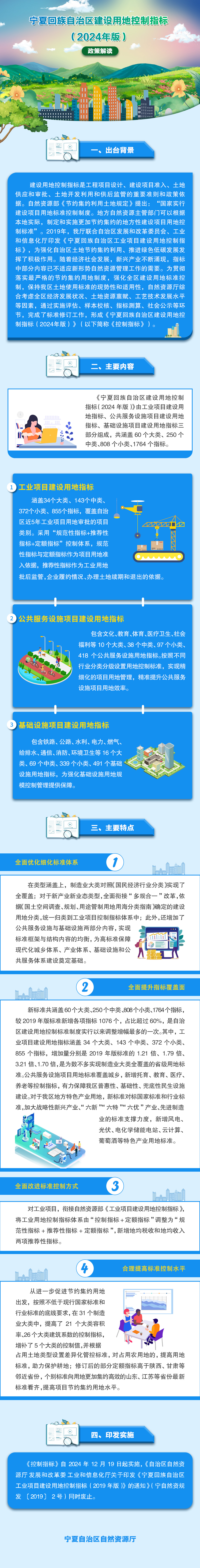 一图读懂 |《宁夏回族自治区建设用地控制指标（2024年版）》