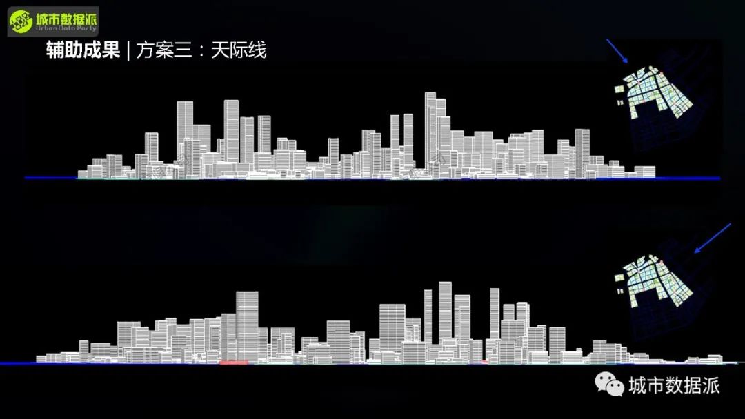 【特惠最后4天】sDNA空间设计网络分析解码立体城市丨城市数据派
