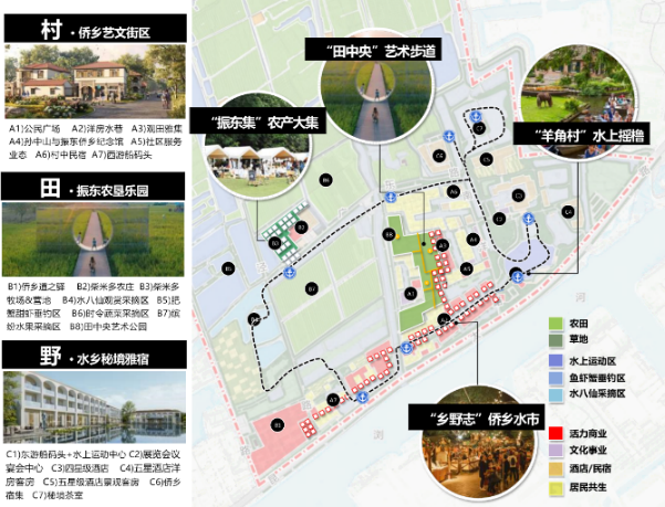 同衡助力乡村振兴，探寻苏州村规路径