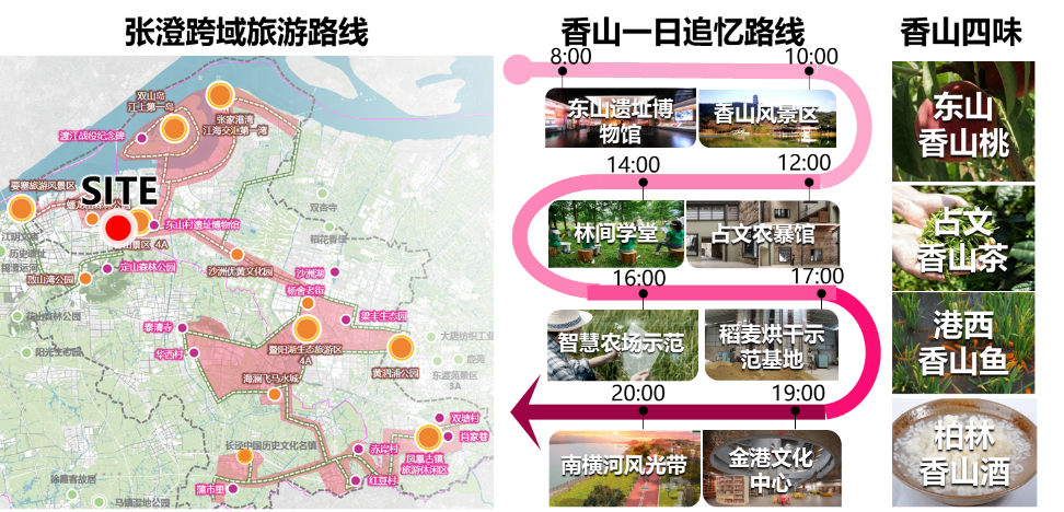 同衡助力乡村振兴，探寻苏州村规路径