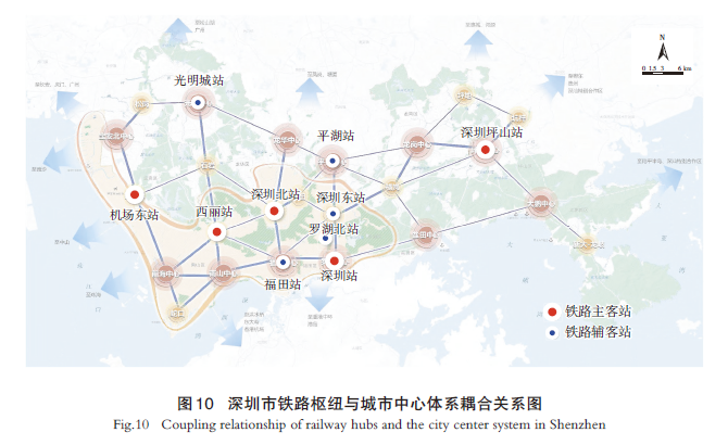 【文章精选】高铁客运枢纽高质量发展的关键问题与对策思考 | 2024年第5期