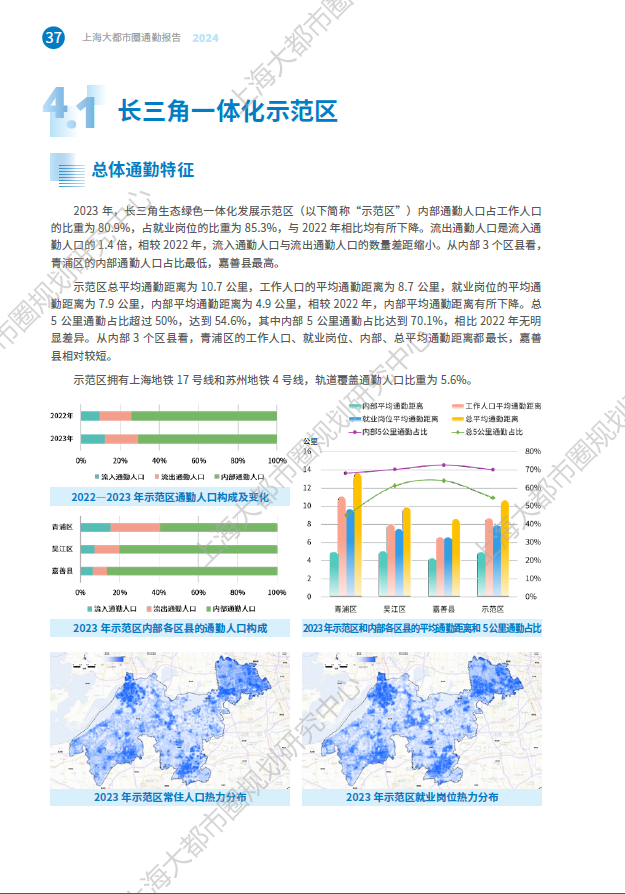 【资源分享】30+份2024年度数据与城市研究相关主题精彩报告丨城市数据派
