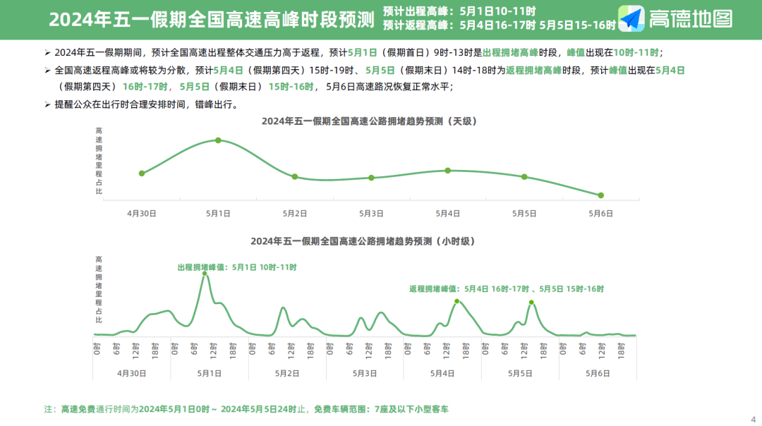 【资源分享】30+份2024年度数据与城市研究相关主题精彩报告丨城市数据派