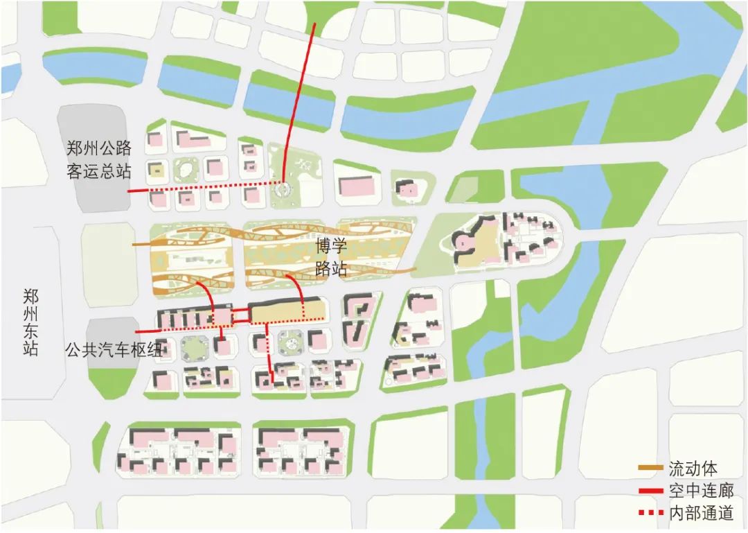 杜景州∣高密度立体复合街区步行系统构建:以郑州东站东广场核心区为例 杜景州∣高密度立体复合街区步行系统构建:以郑州东站东广场核心区为例