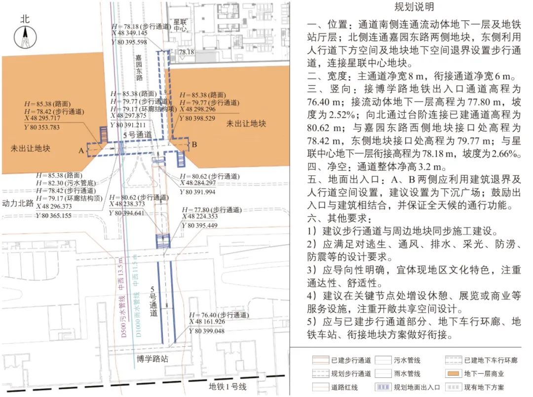 杜景州∣高密度立体复合街区步行系统构建:以郑州东站东广场核心区为例 杜景州∣高密度立体复合街区步行系统构建:以郑州东站东广场核心区为例