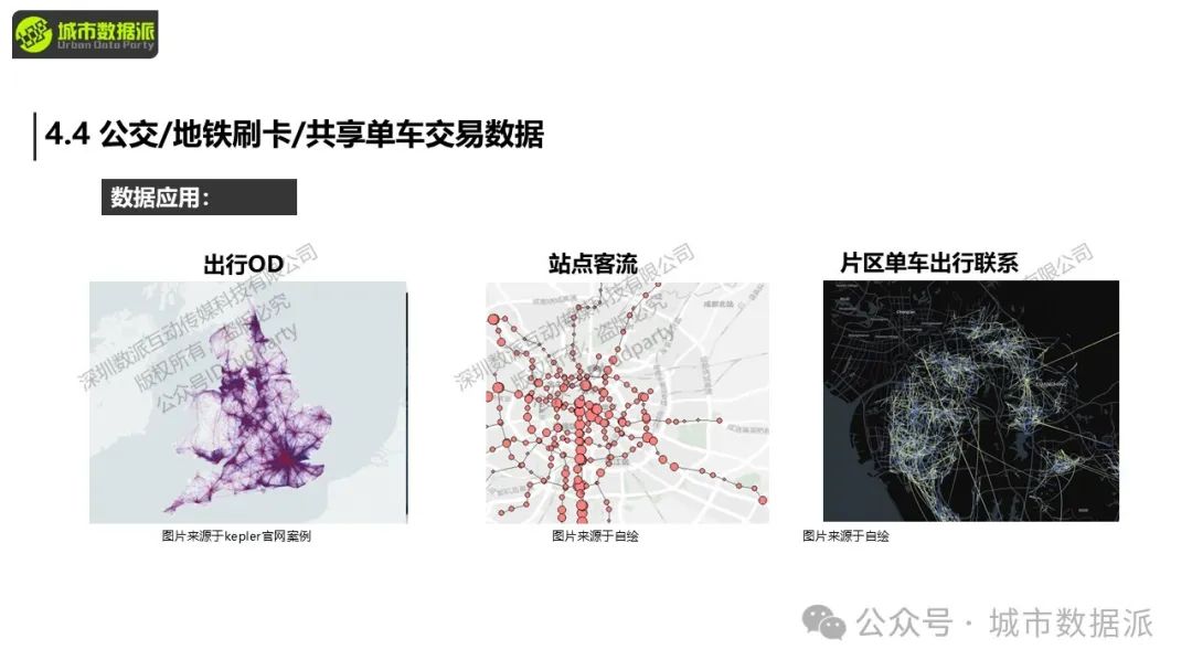 【特惠最后10天】Python+GIS新手必看：大数据爬虫、挖掘与可视化全攻略！丨城市数据派