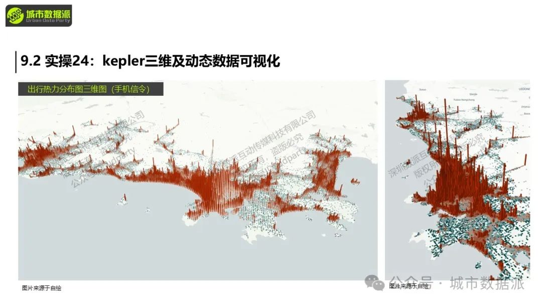 【特惠最后10天】Python+GIS新手必看：大数据爬虫、挖掘与可视化全攻略！丨城市数据派
