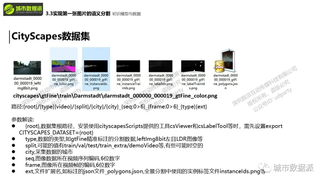 【特惠最后4天】掌握图像分割技术与机器学习算法在城市空间问题中的应用丨城市数据派