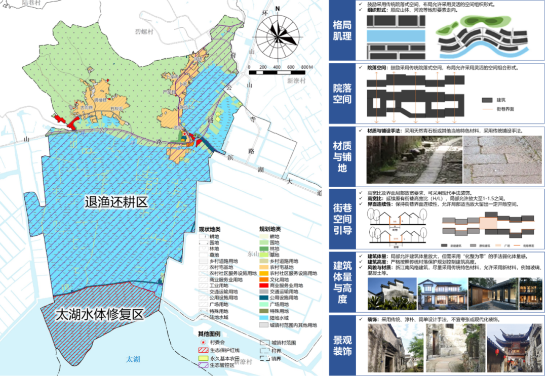 同衡助力乡村振兴，探寻苏州村规路径