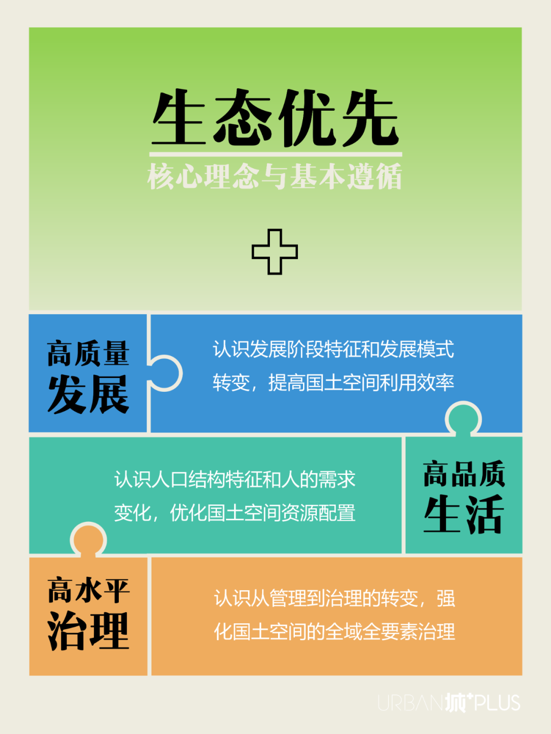 李晓江 | 现象级城市东莞