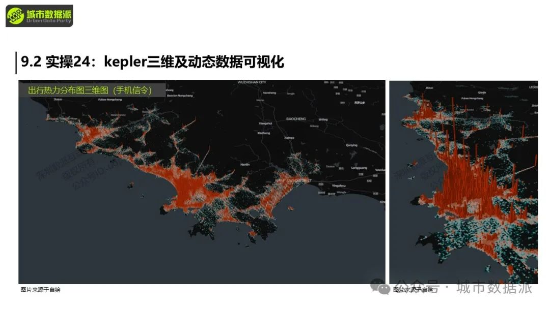 【特惠最后10天】Python+GIS新手必看：大数据爬虫、挖掘与可视化全攻略！丨城市数据派