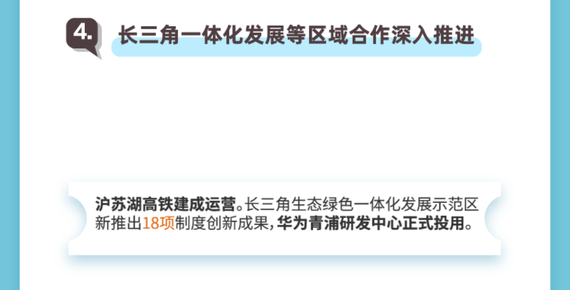 上海两会 | 新鲜出炉的上海政府工作报告，亮点逐个数