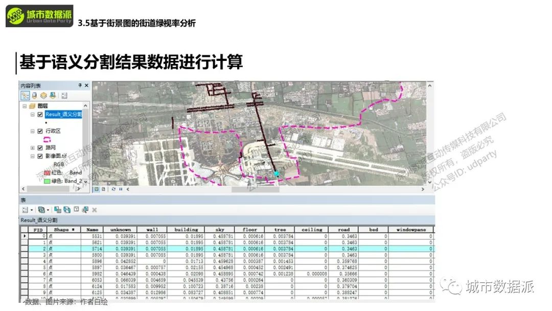 【特惠最后4天】掌握图像分割技术与机器学习算法在城市空间问题中的应用丨城市数据派