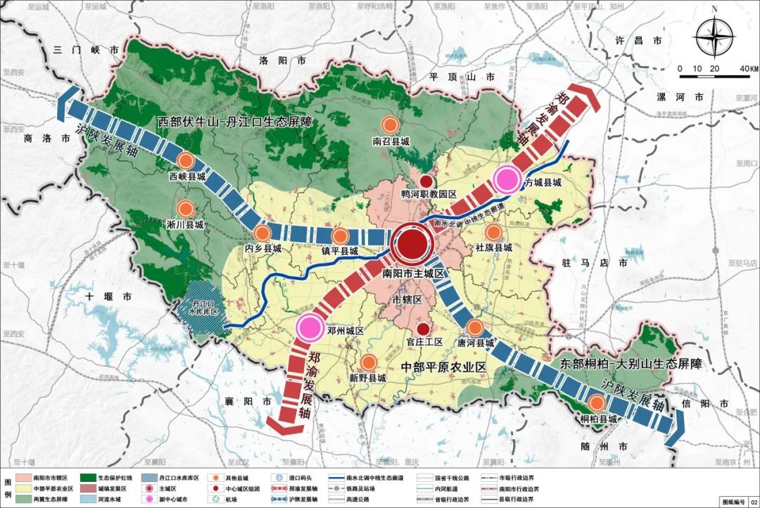 最全版:河南省各市2035国土空间规划发展定位与发展格局汇总 最全版:河南省各市2035国土空间规划发展定位与发展格局汇总