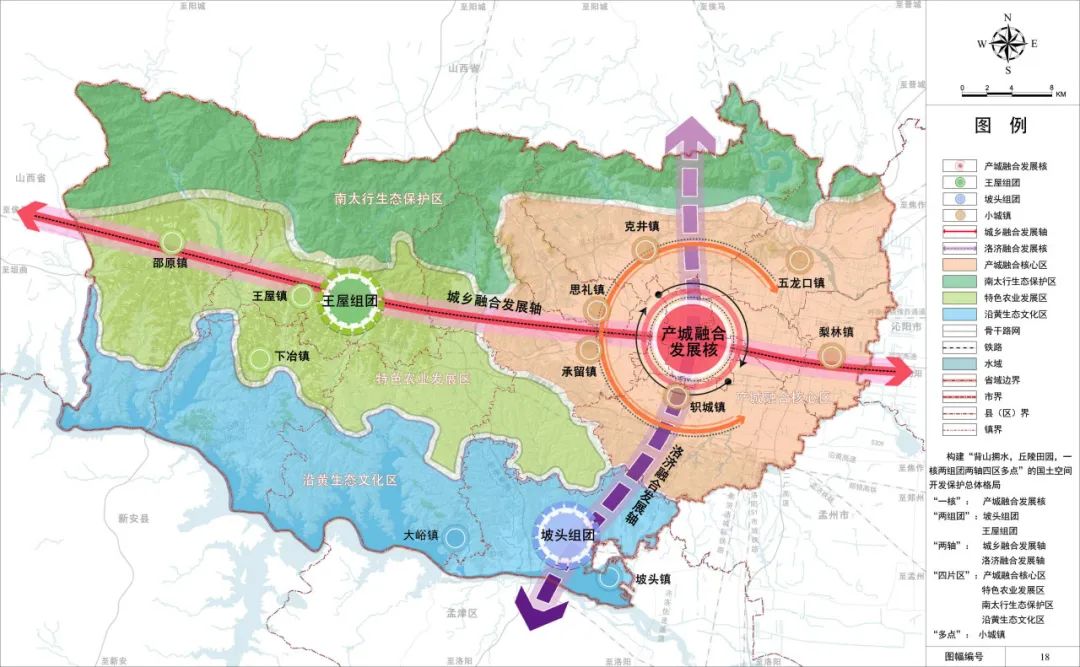 最全版:河南省各市2035国土空间规划发展定位与发展格局汇总 最全版:河南省各市2035国土空间规划发展定位与发展格局汇总