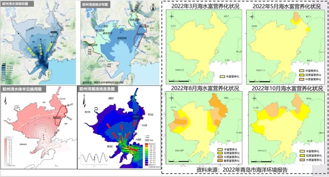 学术报告 | 王天青：海域国土空间详细规划编制技术研究与实践探索——以青岛市为例