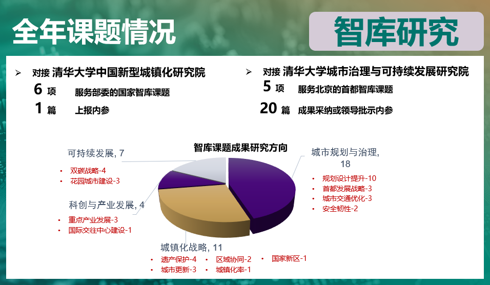 袁昕:相信自己——创造未来发展的新空间 袁昕:相信自己——创造未来发展的新空间