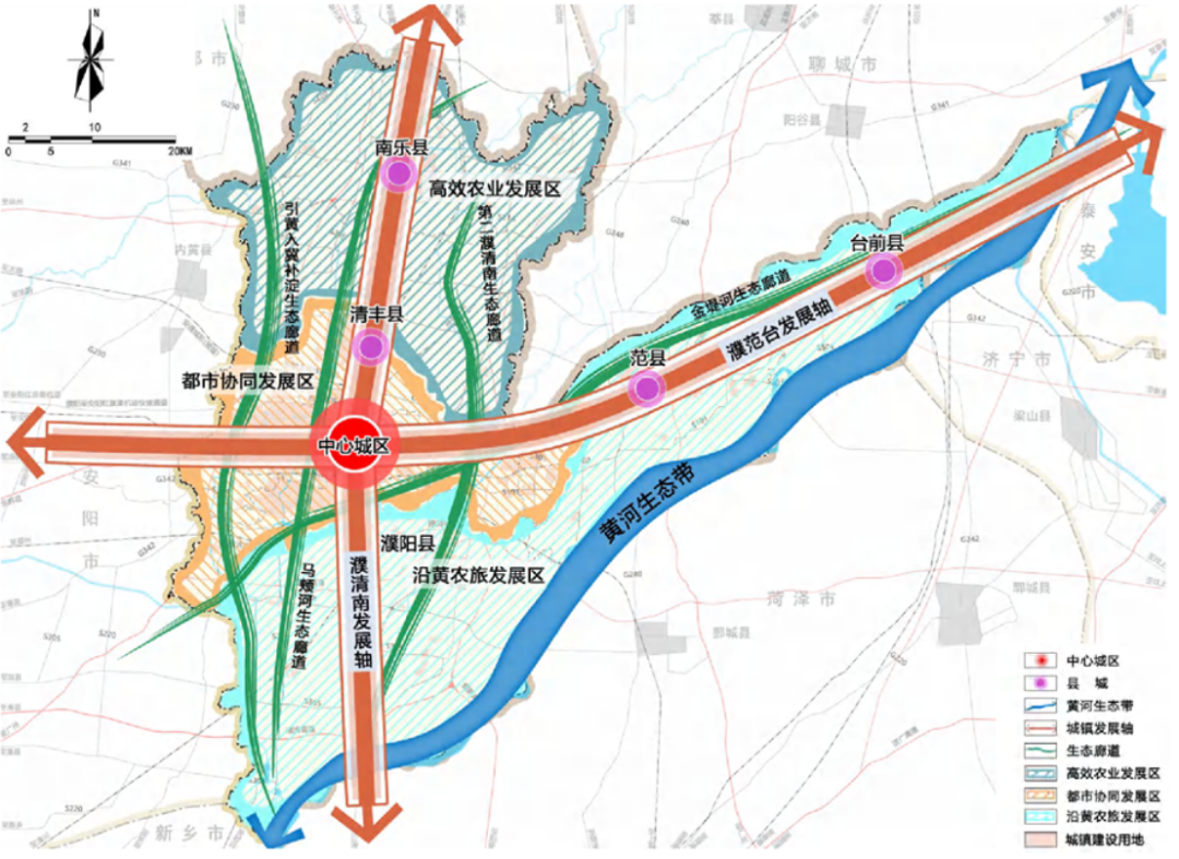 最全版:河南省各市2035国土空间规划发展定位与发展格局汇总 最全版:河南省各市2035国土空间规划发展定位与发展格局汇总